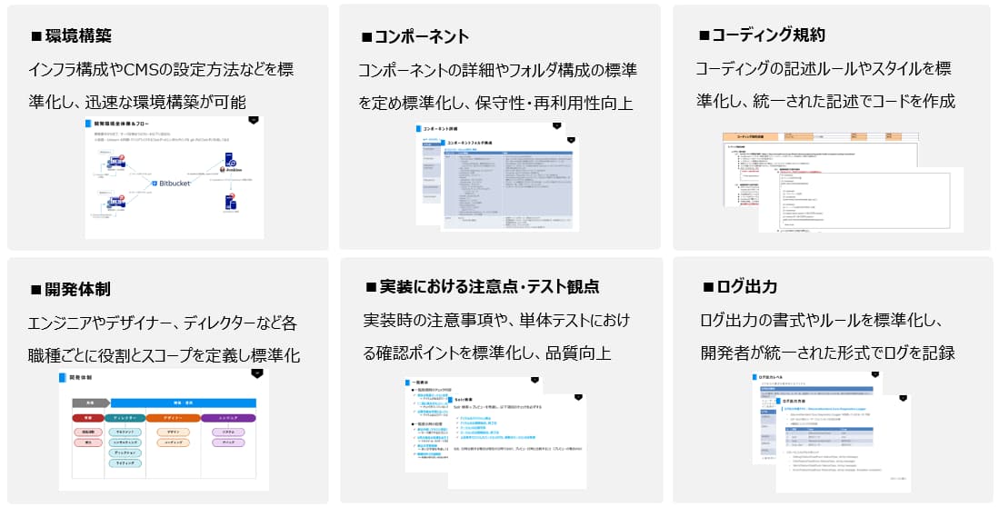 開発ルールを標準化し、高品質＆迅速なシステム構築
