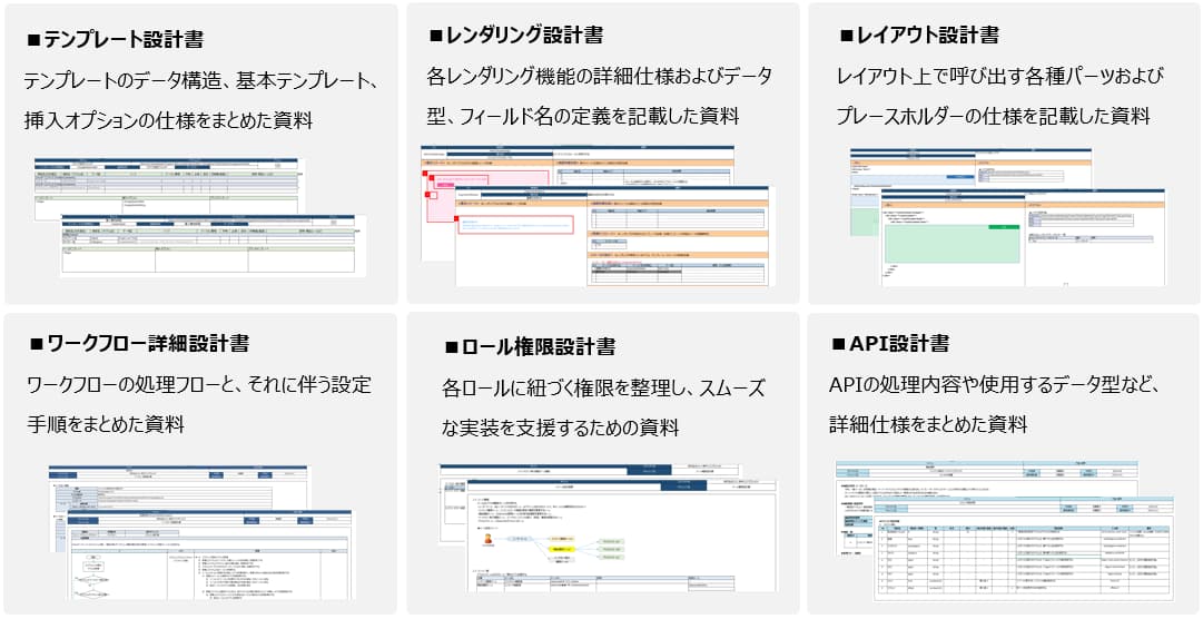 設計書のフォーマット例2：仕様・設計ドキュメント（エンジニア向け）